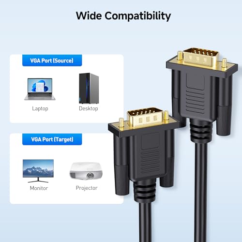 Cable Matters Long VGA Cable with Ferrites - 75ft, VGA Cord for Computer Monitor, Monitor Cable Male to Male - Image 5