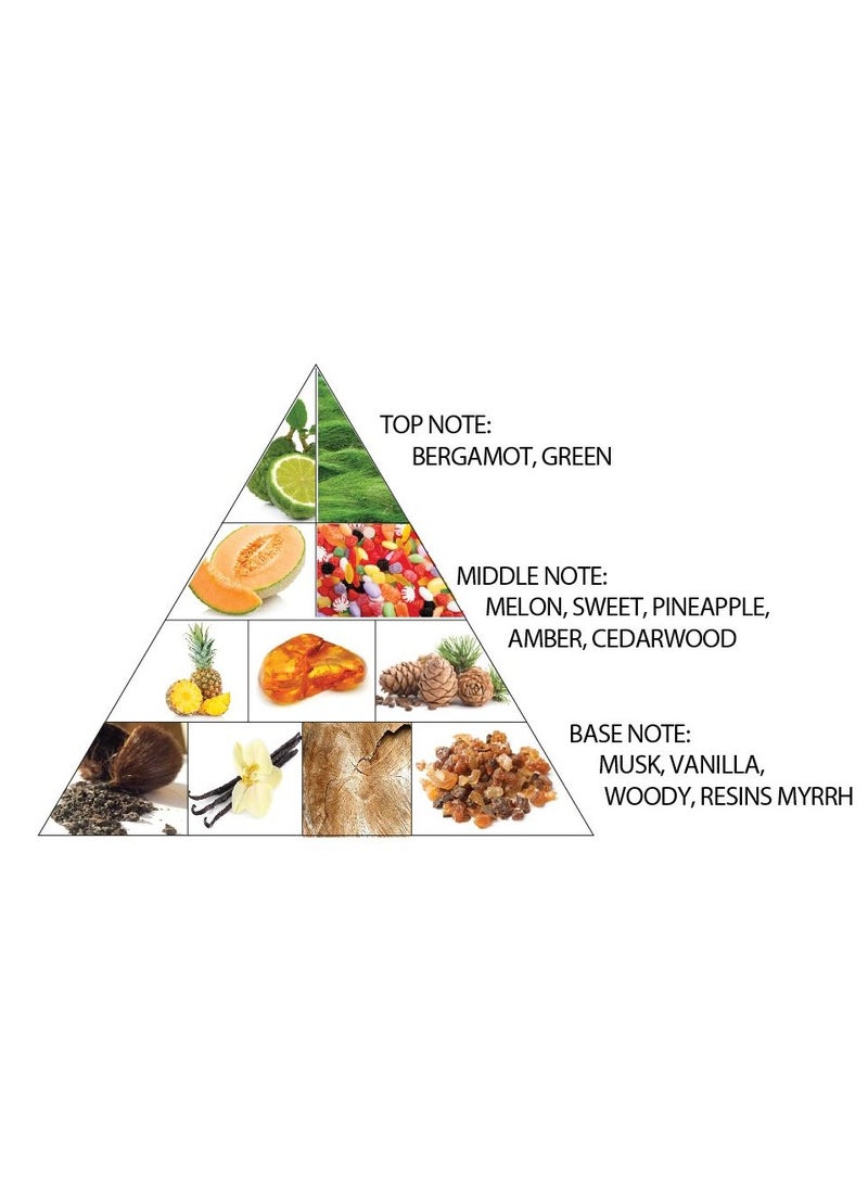 الحرمين أمبر عود جولد إيديشن إكستريم 200 مل ماء عطر - Image 3