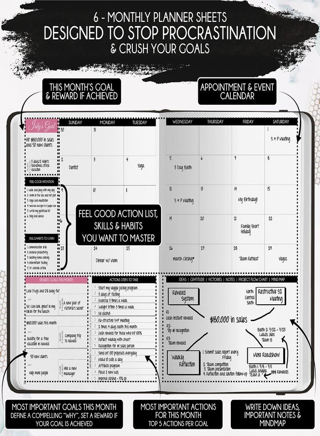 Freedom Mastery Adhd Daily Planner - A Self Care Personal Gratitude Journal to Increase Productivity and Success in Life & Work, Weekly & Monthly Undated Planner for Women and Men, Vision Board & Organizer + Stickers - Image 5