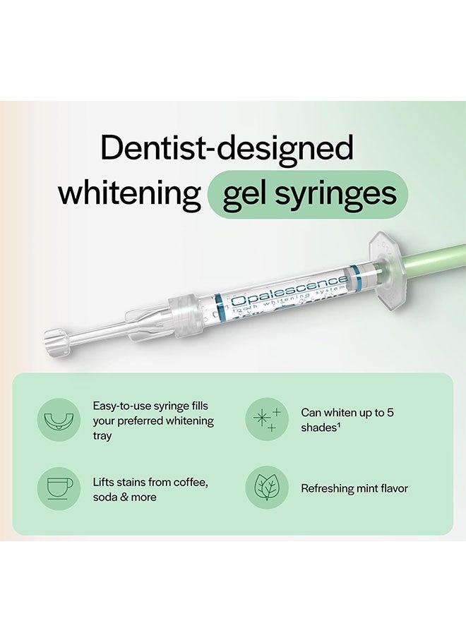 Opalescence 4 Pack Tooth Whitening System, 35% At Home Teeth Whitening Gel Syringes, Professional Whitening Kit, Brighten Teeth, Mint Flavor - Image 3