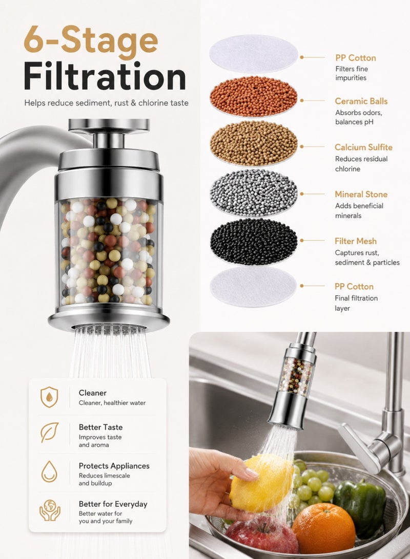 Joybos 6-Stage Faucet Water Filter with Backwash Cleaning, 360° Swivel Kitchen Sink Tap Purifier, Splash-Free Water Saving Faucet Filter, Universal 22mm Threaded Faucet Attachment for Kitchen Bathroom - Image 3