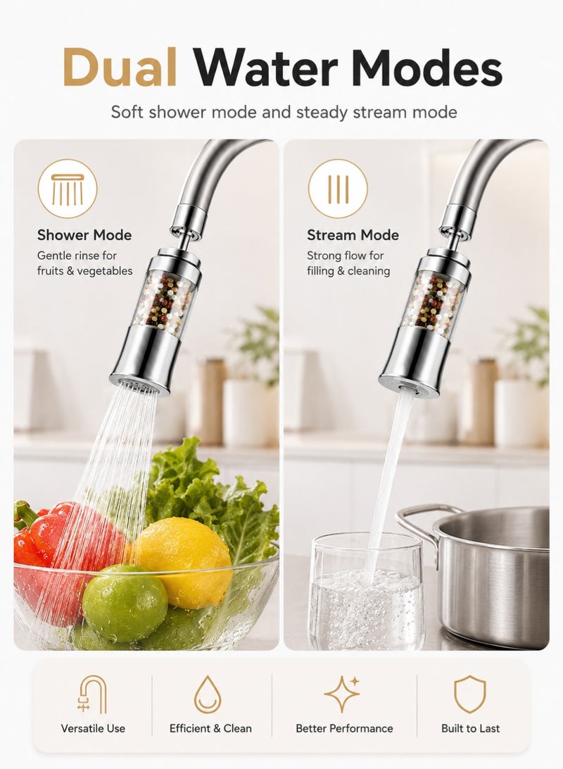 Joybos 6-Stage Faucet Water Filter with Backwash Cleaning, 360° Swivel Kitchen Sink Tap Purifier, Splash-Free Water Saving Faucet Filter, Universal 22mm Threaded Faucet Attachment for Kitchen Bathroom - Image 5