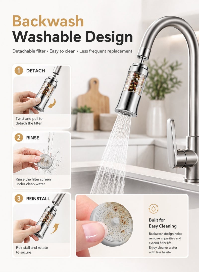 Joybos 6-Stage Faucet Water Filter with Backwash Cleaning, 360° Swivel Kitchen Sink Tap Purifier, Splash-Free Water Saving Faucet Filter, Universal 22mm Threaded Faucet Attachment for Kitchen Bathroom - Image 2