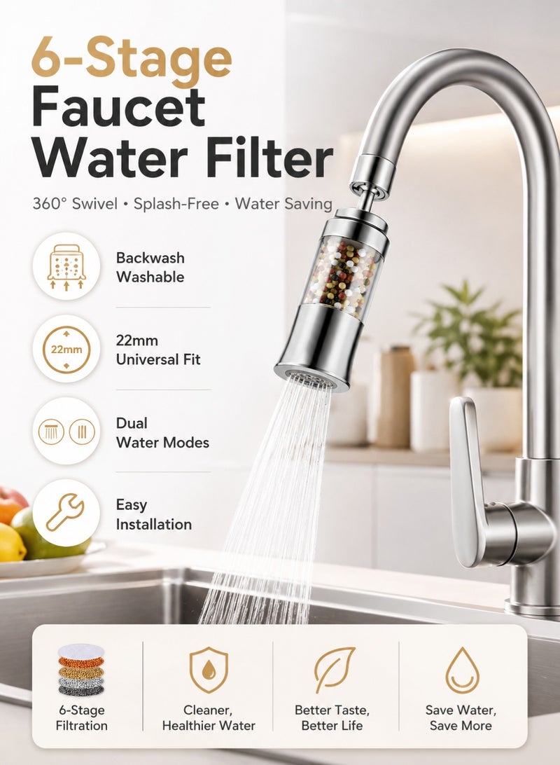 Joybos 6-Stage Faucet Water Filter with Backwash Cleaning, 360° Swivel Kitchen Sink Tap Purifier, Splash-Free Water Saving Faucet Filter, Universal 22mm Threaded Faucet Attachment for Kitchen Bathroom - Image 1
