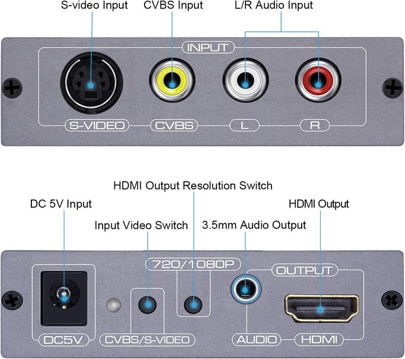 EASYCEL RCA Svideo to HDMI Converter, RCA Composite CVBS AV or Svideo + R/L Audio Input to HDMI Output Upscale Converter, Supports 720P/ 1080P Output Switch for N64, PS2, Wii, DVD - Image 3