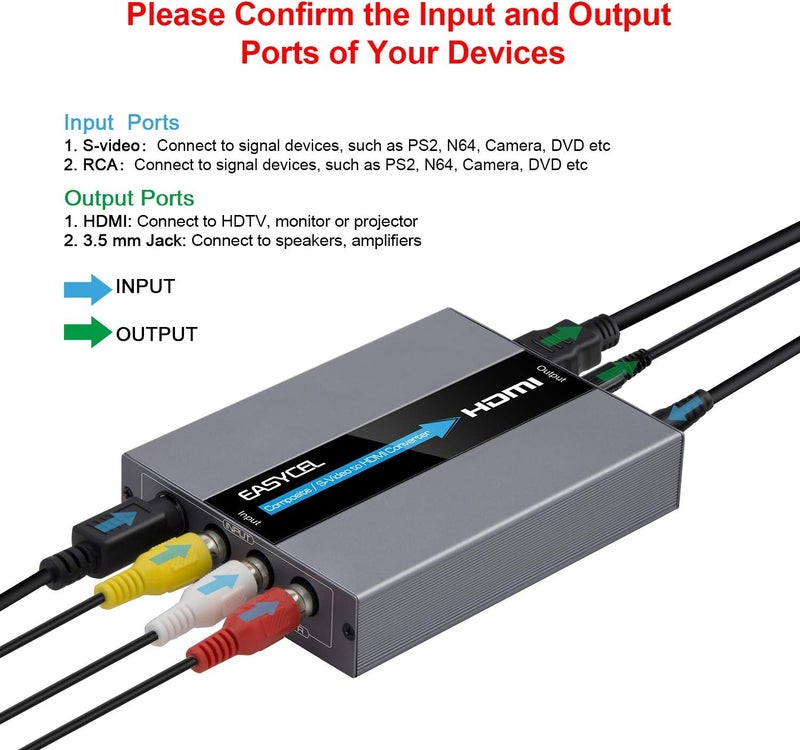 EASYCEL RCA Svideo to HDMI Converter, RCA Composite CVBS AV or Svideo + R/L Audio Input to HDMI Output Upscale Converter, Supports 720P/ 1080P Output Switch for N64, PS2, Wii, DVD - Image 2