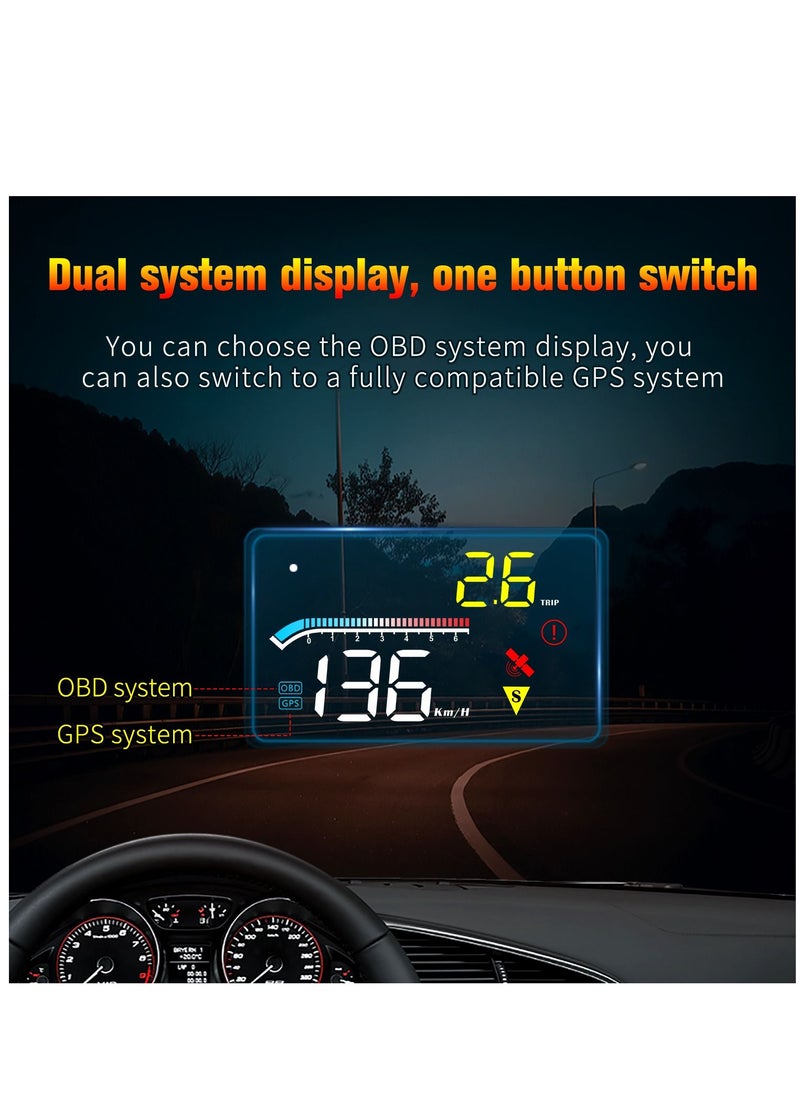 GULFLINK GULFLINK Head Up Display(HUD) Vehicle Speed Meter M17  - Image 4