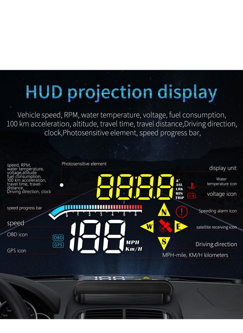 GULFLINK GULFLINK Head Up Display(HUD) Vehicle Speed Meter M17  - Image 3