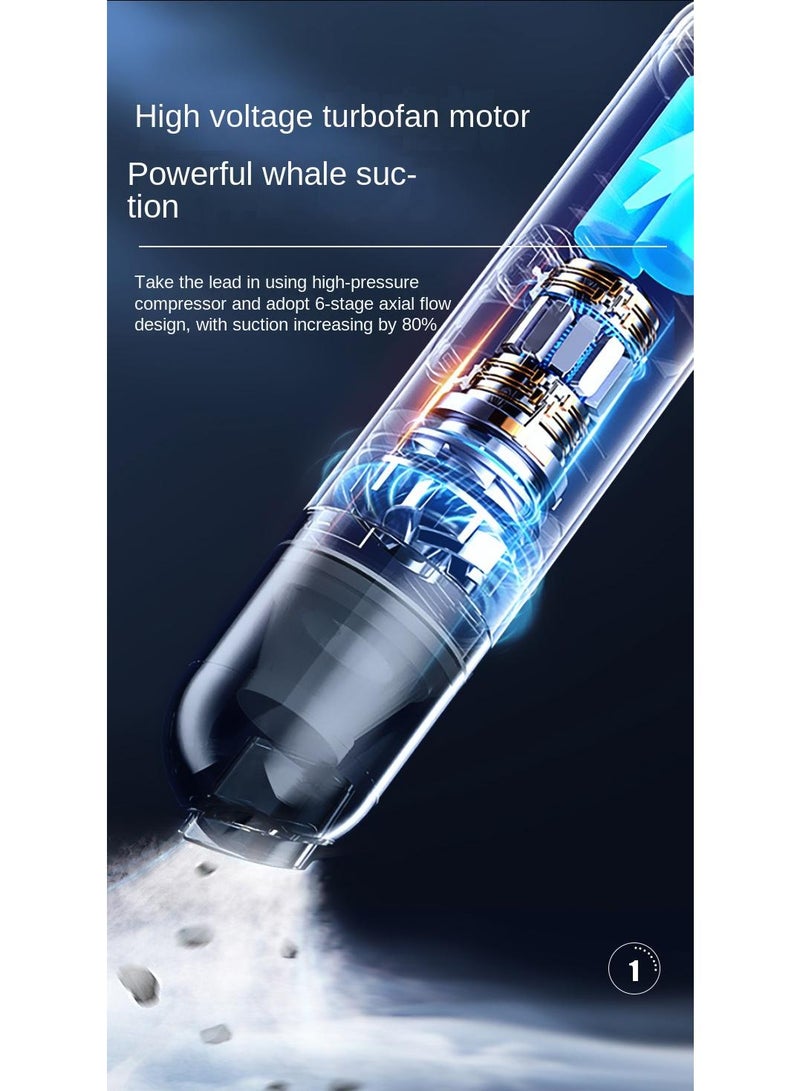 Bluejw Mini Vacuum,Cordless Handheld Vacuum, USB Rechargeable, Easy to Clean Desktop, Keyboard,Drawer, Car Interior and Other Crevices, Small Space - Image 3