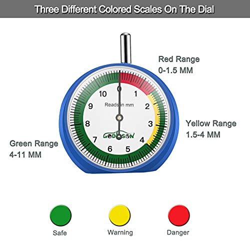 GODESON 88703 Dial Tire Tread Depth Gauge in MM,Professional for Motorcycle, Car,Truck and Bus - Image 4