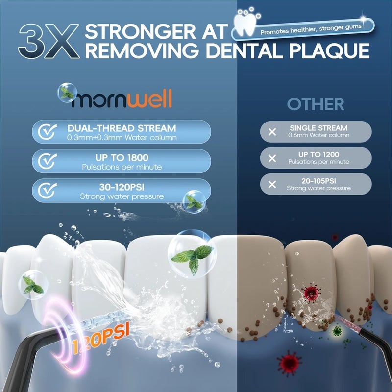 Mornwell D52 Portable Water Flosser USB Rechargeable 300ml 6 Jet Tips 3 Modes Teeth Cleaning for Travel Water Jet Toothpick - Image 3