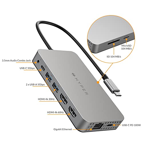 HyperDrive M1 M2 MacBook Pro USB C Hub - 10-in-1 USB Hub Dual 4K HDMI, Ethernet, USB-A, USB C Adapter - Image 2