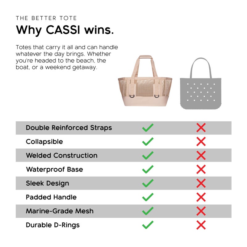 MISSION Boat Gear CASSI Boat Bag, Waterproof Bottom Mesh Beach Bag, Heavy-Duty Outdoor Tote for Boat, Beach, Grocery, Travel & Pool, Premium Marine Gear Carryall (50 Liter, Sandstone) - Image 5