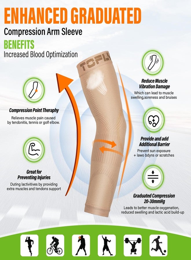 TOFLY Compression Arm Sleeves for Men Women (1 Pair), 20-30mmHg Graduated Medical Grade Arm Braces for Tennis Elbow Tendonitis Lymphedema Arthritis Edema, Breathable Workout Sleeves Black M - Image 2