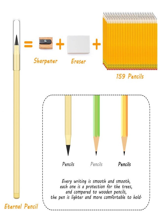Ainiv Everlasting Pencil - 10 Pack Infinity Pencils with 20 Extra Erasers, Ideal for Home, Office, School Writing & Drawing - Image 5
