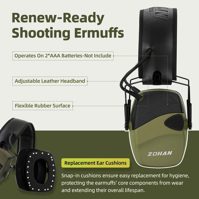 Zohan EM054 Electronic Shooting Ear Protection with 4X Sound Amplification 2 Pack,Slim Active Noise Reduction Earmuffs for Gun Range - Image 5