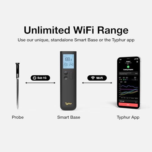 Typhur Sync Wireless Bluetooth Smart Meat Thermometer | Standalone Base and Control | Unlimited Range | Enhanced 10X Signal for Improved Stability | NIST Certified Accuracy | BBQ Oven Smoker Grill - Image 3