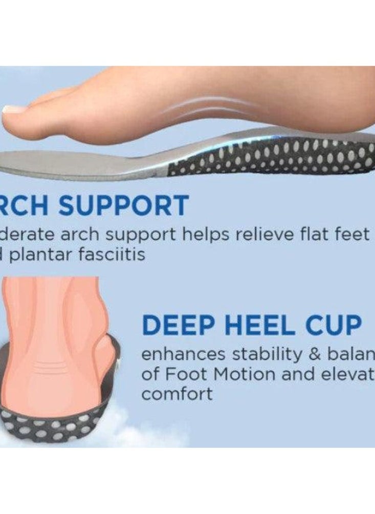 Superfly Insole
