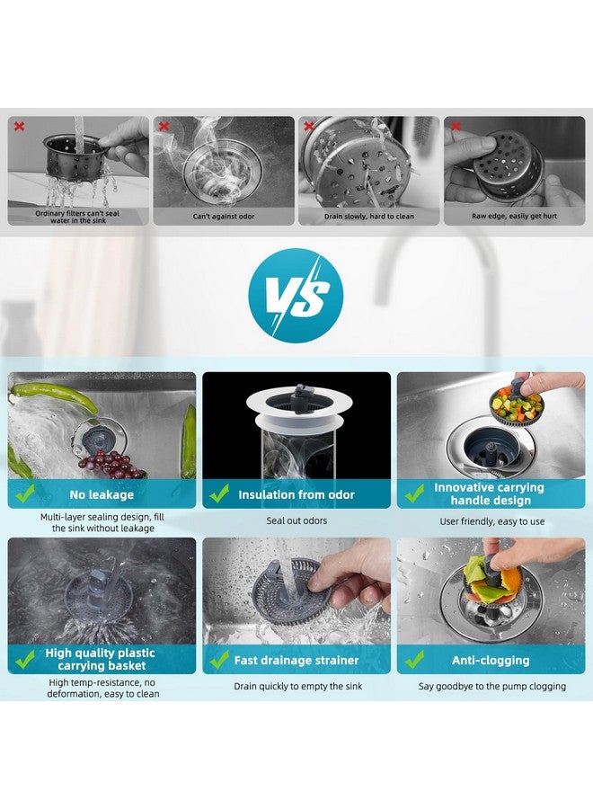 Hibbent 3 in 1 Kitchen Sink Drain Strainer, Stainless Steel Wrapped Shell Drain Stopper Combo, Pop Up Sink Stopper, Anti-Clogging Basket Strainer with Handle for US Standard 3-1/2" Drain - Image 5