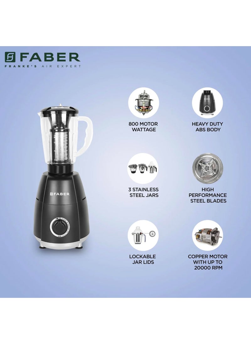 Faber Faber Crown 800W Blender Mixer Grinder, 3 SS Clip Lock Jars + 1 PC jar || Low-Noise Copper Motor, up to 20000 RPM Speed || 2 Year Comprehensive & 5 Year Motor Warranty (FMG Crown 800 W 4J Nero) Black  - Image 5