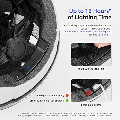 Ulip Smart Bicycle Helmet with Front Rear LED Light Detachable Visor and Lining for Adults Men Women Bike Skateboard Cycling Roller Scooter Commute While - Image 5