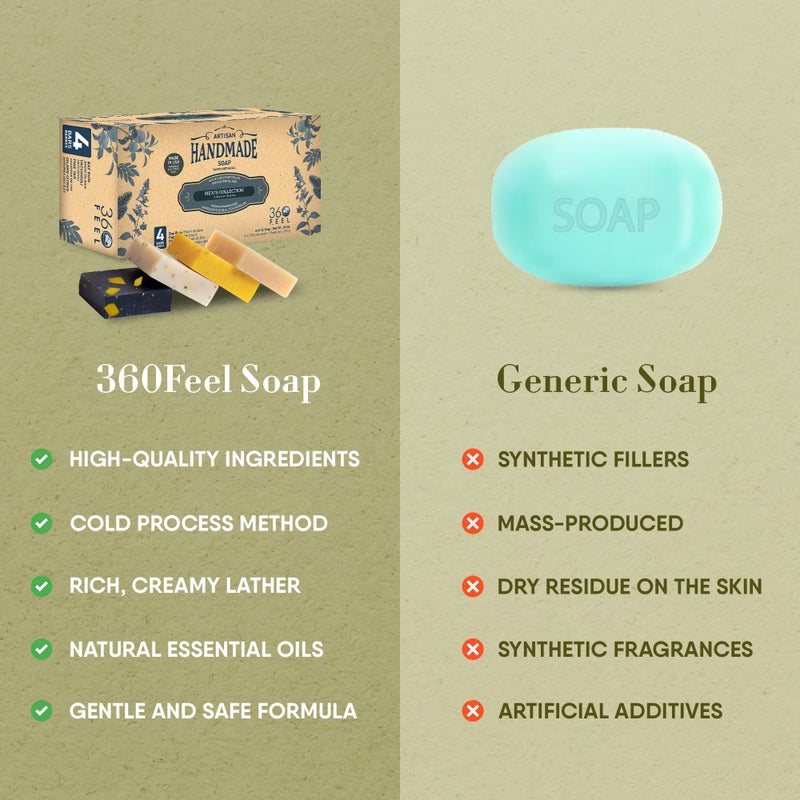 360Feel Mens Bar Soap - Made in the USA - Castile Handmade All Natural Cold Processed - Includes 4 Bold Masculine Scents: Bay Rum, Pine Tar Black Soap bar, Patchouli & Island Citrus (5oz, 4-Pack) - Image 4