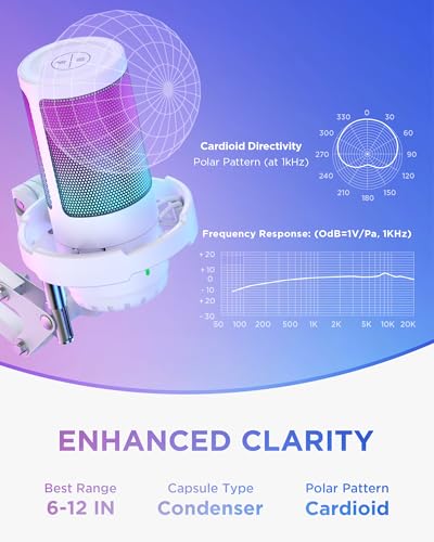 InnoGear Gaming USB Microphone, Noise Cancellation Condenser Mic with Mute, Gain, RGB Indicator, Boom Arm Stand for Streaming, Podcast, Twitch, YouTube, Discord, PC, Computer, PS4, PS5, Mac, White - Image 3