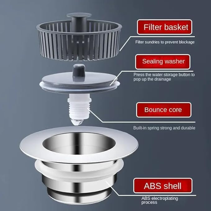 HIMJA 3 in 1 Kitchen Sink Drain Strainer - Stopper Set, Stainless Steel Kitchen Sink Stopper, Pop Up Anti-Clogging Sink Strainer Basket Filter - Image 5