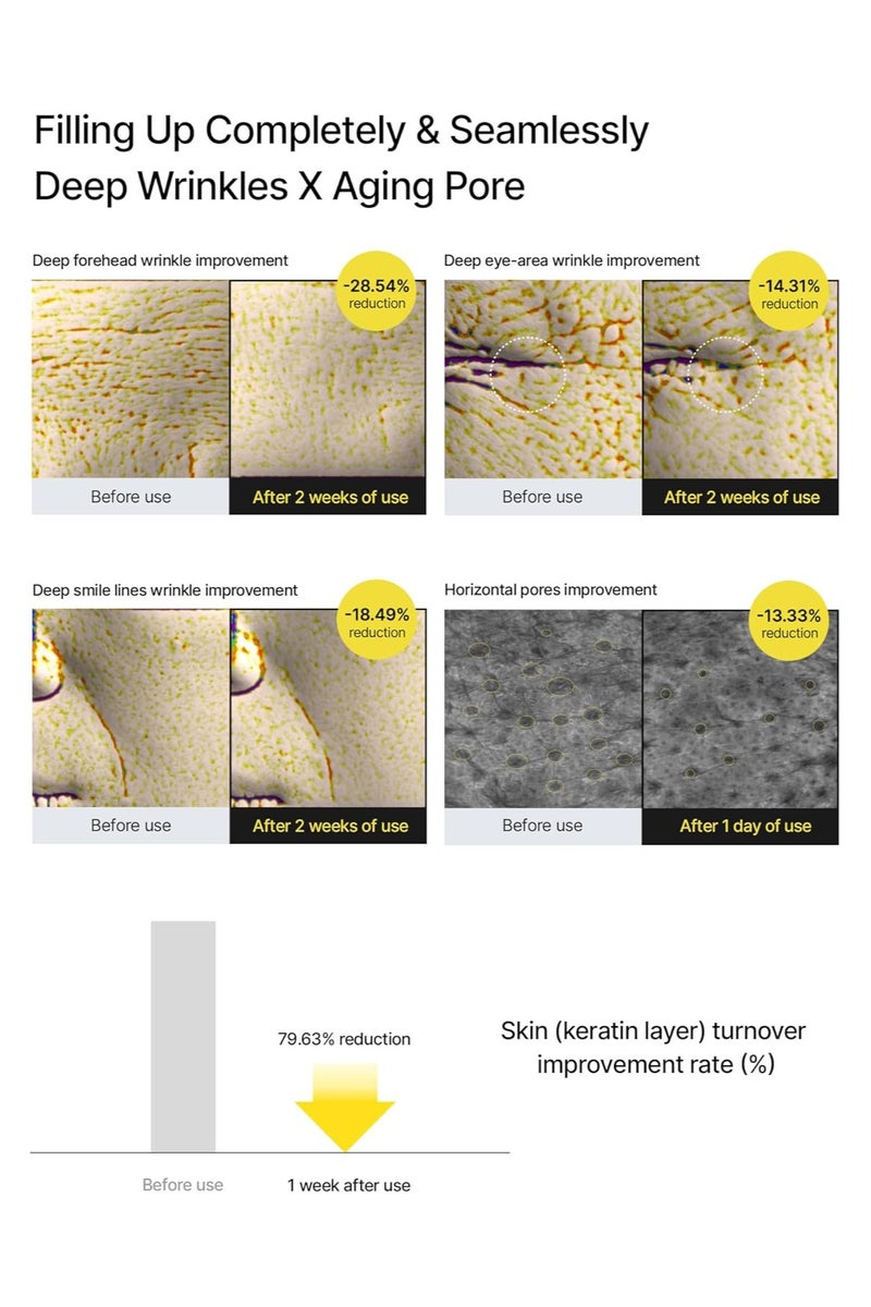 Celimax The Vita-A Retinal Shot Tightening Booster 15ml - Image 3