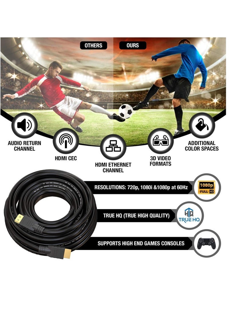 JAJEEK High-Speed HDMI Cable 3 Meter – Supports 4K Ultra HD, 3D, 1080p, Ethernet, Audio Return Channel – Gold-Plated Connectors – Durable Braided Design – Black – HDMI 2.0 Compatible - Image 3