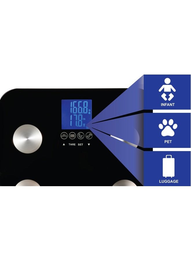 Ozeri Touch 440 lbs Total Body Weight Scale (Body Fat, Muscle, Bone, Weight & Hydration), Auto Recognition Bath Scale with Infant Tare - Image 2