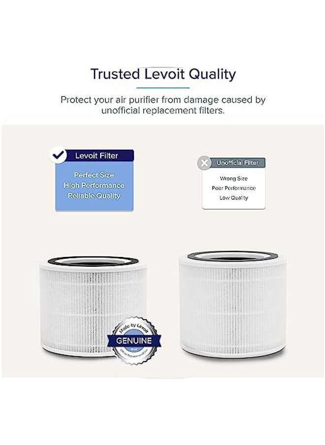 LEVOIT Air Purifier Replacement Filter, 3-in-1 True HEPA, High-Efficiency Activated Carbon, Core 300-RF, 1 Pack, White