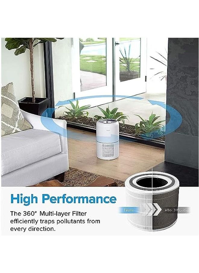 LEVOIT Air Purifier Replacement Filter, 3-in-1 True HEPA, High-Efficiency Activated Carbon, Core 300-RF, 1 Pack, White