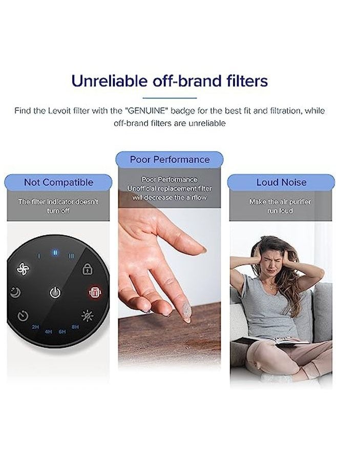 LEVOIT Air Purifier Replacement Filter, 3-in-1 True HEPA, High-Efficiency Activated Carbon, Core 300-RF, 1 Pack, White