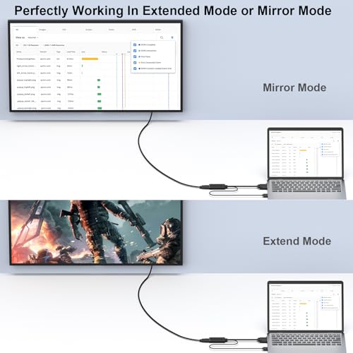 BENFEI VGA to HDMI Adapter, 1080P Converter with Audio from Computer/Laptop VGA Source to HDMI TV/Monitor - Image 4