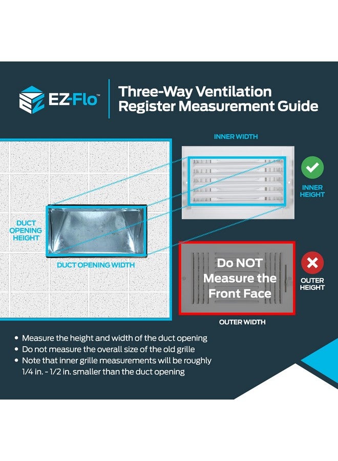 EZ-FLO 10 x 6 Inch (Duct Opening) White Air Vent Cover for Wall or Ceiling, Three-Way Ventilation Register, 11-3/4 Inch x 7-3/4 Inch (Overall Dimensions), Solid Steel HVAC Cover, 61614 - Image 3