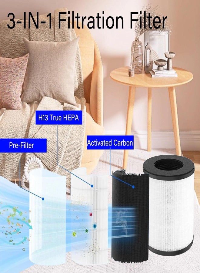 DAODEFUL CL-6070A Replacement Filter for Cool-Living CL-6070A, Tredy TD-1300, Beaba and Tenergy Renair TAP01 Air Purifier, H13 True HEPA with Activated Carbon and Pre-filter, 2 Pack - Image 3