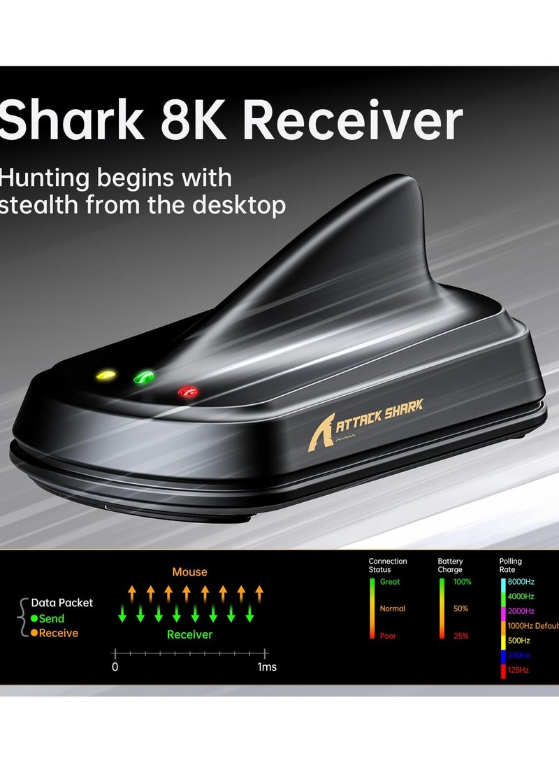 هجوم القرش ماوس الألعاب اللاسلكي X11 Ultra 8K المصنوع من ألياف الكربون، مزود بمستشعر PAW3950 MAX بدقة 42000 نقطة في البوصة، خفيف الوزن (59 غرامًا)، شريحة MCU من نوع Nordic 54L15، سلكي/بلوتوث/2.4 جيجاهرتز، يتحمل 100 مليون نقرة، قابل للبرمجة لأجهزة الكمبيوتر الشخصية وأجهزة ماك (أسود) - Image 4