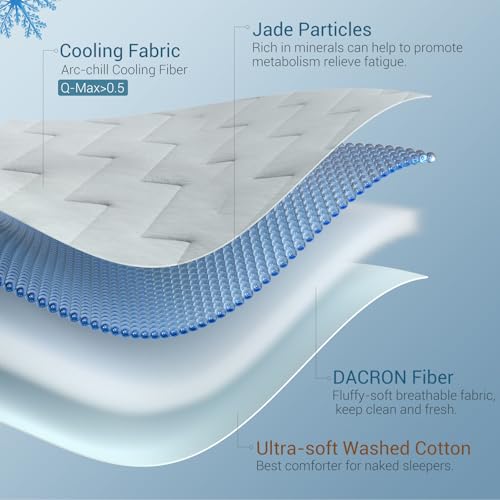 Elegear Revolutionary Cooling Comforter King, Japanese Q-Max>0.5 Arc-Chill Cooling Comforter Blanket for Hot Sleepers, Summer V-Shaped Precision Lightweight Ice Cold Blanket for Night Sweats Sleeping - Image 4