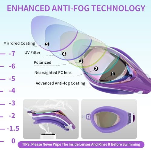 Wave Nearsighted Swim Goggles, Shortsighted Optical Swimming Goggles No Leaking Anti Fog UV Protection for Adult Men Women - Image 4