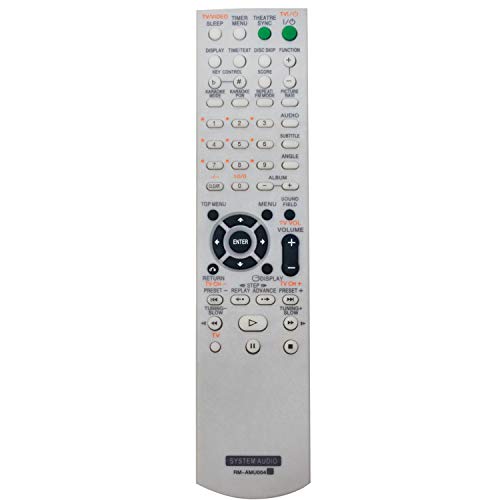 Allimity RM-AMU004 Replacement Remote Control fit for Sony Mini Hi-Fi Component System MHC-GN1000D MHC-GN999DS MHC-GNZ77D MHC-GNZ88D MHC-GN999D MHC-GNZ55D SS-GNZ88D HCD-GNZ88D SS-RS8D SS-CT8D - Image 5