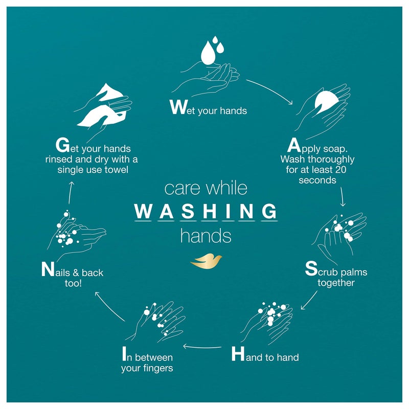 Dove Beauty Bar Gently Cleanses and Nourishes Sensitive Skin Effectively Washes Away Bacteria While Nourishing Your Skin, White, 3.75 Oz, 6 Count - Image 4