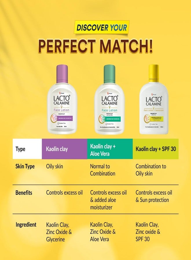 Lacto Calamine Sunscreen Lotion with SPF 30 | 120ml |UVA + UVB PA+++ | Kaolin Clay & Zinc Oxide | Daily Face Moisturizer For Oily Skin | Lightweight & Non-Greasy | Face & Body Lotion (Pack of 2) - Image 4