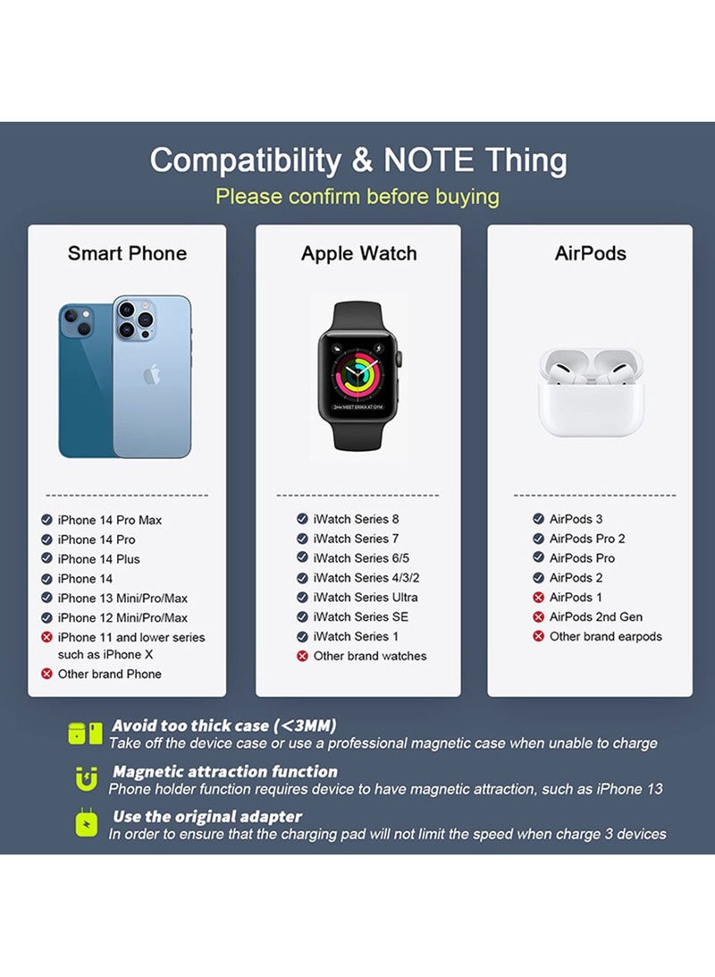 Cool Baby Magnetic Wireless Charger for iPhone,Fodable 3 in 1 Charging Station for Multiple Apple Devices,Wireless Fast Charging Stand for Mobile Phone Watch Earphones - Image 4
