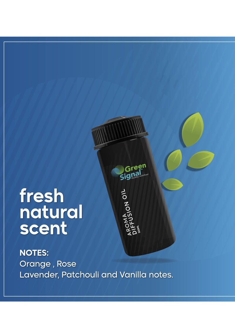 Green Signal - Green Signal Diffuser Aroma Oil - Address (170ml) - Image 1