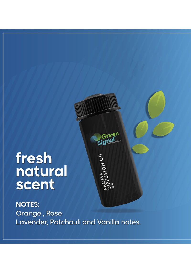 جرين سيجنال زيت عطر  ادريس 170 مل – رائحة عصرية وجذابة لأجهزة الدفيوزر – زيت عطري مركز يدوم طويلًا للمنزل والمكتب - Image 4