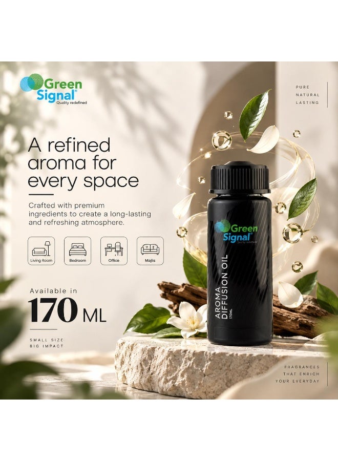 Green Signal Address Fragrance Oil 170 ml – Bold & Modern Scent for Diffusers & Humidifiers – Long-Lasting Concentrated Aroma - Image 4