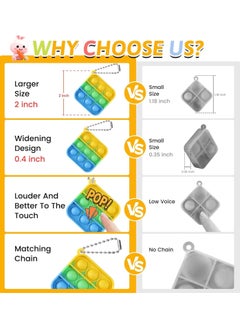 Mr. Penda 30 Pack Mini Pop Fidget Keychain, Kids Party Favors Fidget Toys Bulk, Its Birthday Party Favors for Kids 4+ Year Small Kid, Classroom Prizes Fidgets It Bubbles Poppers  - Image 2