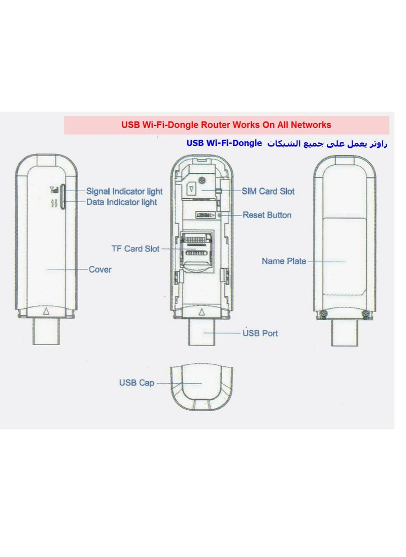 Power Bank With Wifi Router Dongle Works On All Networks