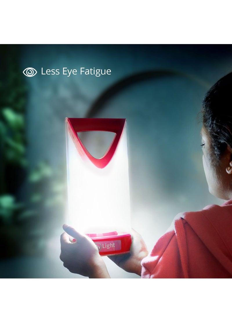 Mr. Light - Powerful LED Flashlight Lantern Torch 200 Hours Working Time Dual Brightness Modes Type-C Charging 360 Angle Coverage - Image 1